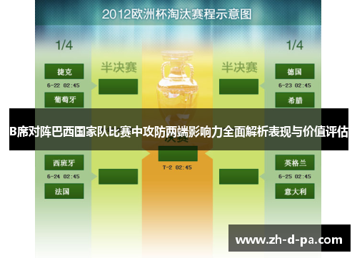 B席对阵巴西国家队比赛中攻防两端影响力全面解析表现与价值评估