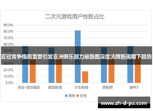 亚冠竞争格局重塑引发亚洲俱乐部力量版图深度洗牌新周期下趋势