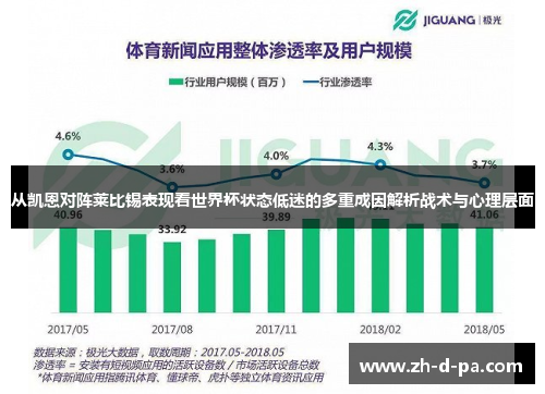 从凯恩对阵莱比锡表现看世界杯状态低迷的多重成因解析战术与心理层面