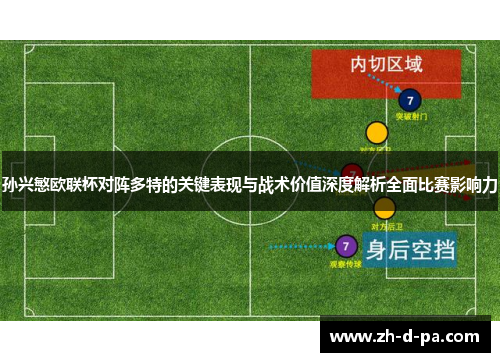 孙兴慜欧联杯对阵多特的关键表现与战术价值深度解析全面比赛影响力