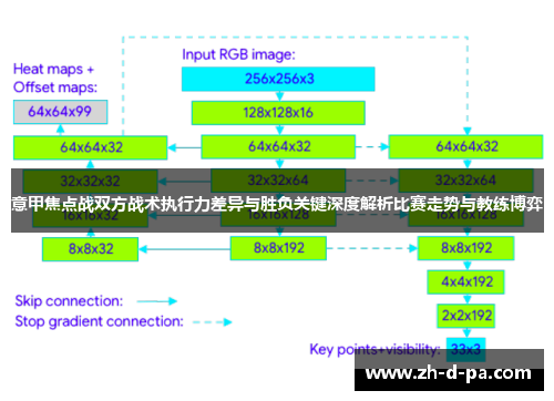 意甲焦点战双方战术执行力差异与胜负关键深度解析比赛走势与教练博弈