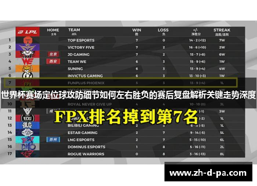 世界杯赛场定位球攻防细节如何左右胜负的赛后复盘解析关键走势深度