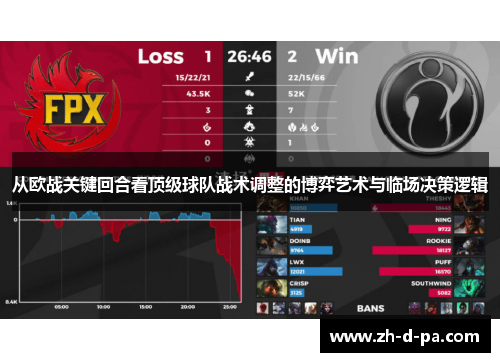 从欧战关键回合看顶级球队战术调整的博弈艺术与临场决策逻辑