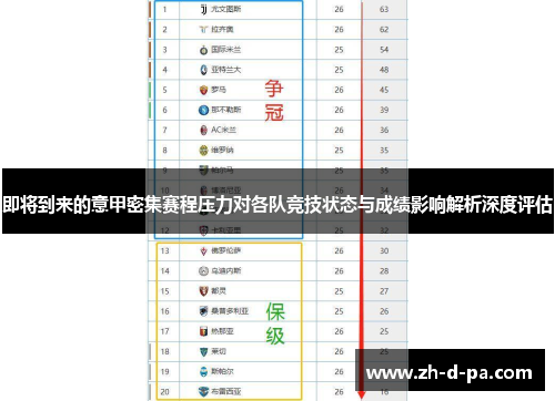 即将到来的意甲密集赛程压力对各队竞技状态与成绩影响解析深度评估