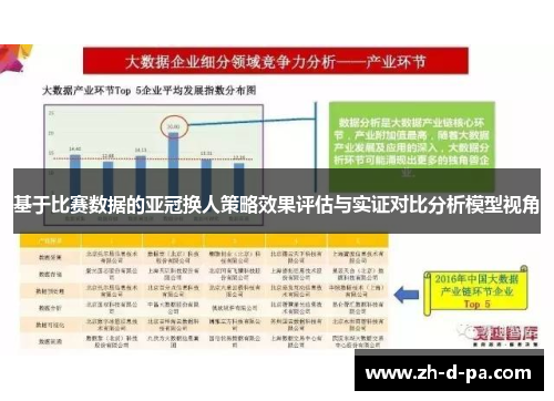 基于比赛数据的亚冠换人策略效果评估与实证对比分析模型视角