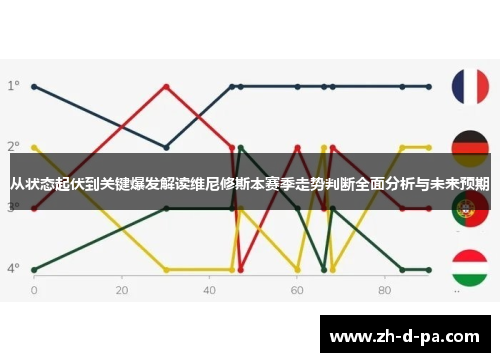 从状态起伏到关键爆发解读维尼修斯本赛季走势判断全面分析与未来预期