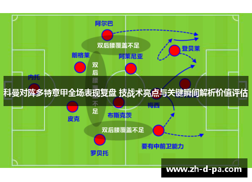科曼对阵多特意甲全场表现复盘 技战术亮点与关键瞬间解析价值评估