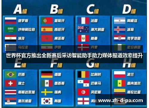 世界杯官方推出全新赛后采访智能助手助力媒体报道效率提升