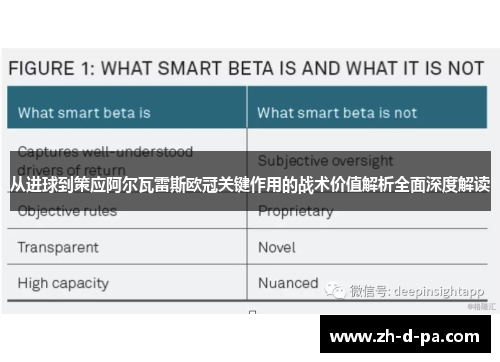 从进球到策应阿尔瓦雷斯欧冠关键作用的战术价值解析全面深度解读