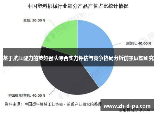 基于抗压能力的英超强队综合实力评估与竞争格局分析前景展望研究 基于抗压能力的英超强队综合实力评估与竞争格局分析前景展望研究