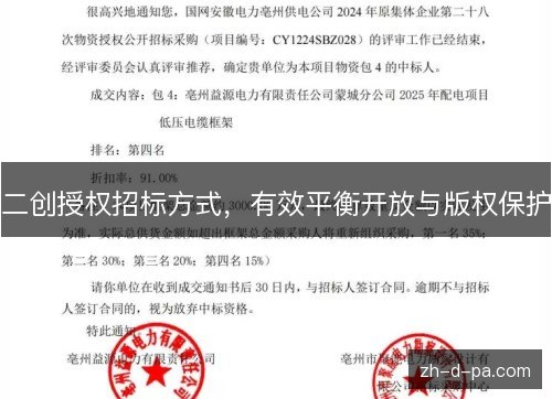 二创授权招标方式,有效平衡开放与版权保护 二创授权招标方式,有效平衡开放与版权保护